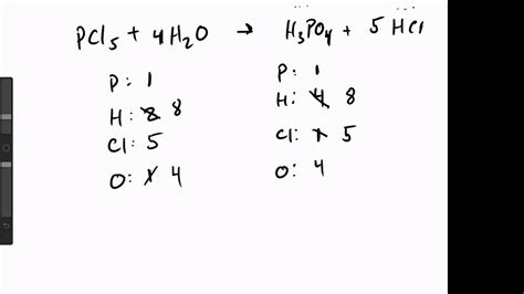 Chemical Reactions Writing Molecular Complete Ionic And Net Ionic