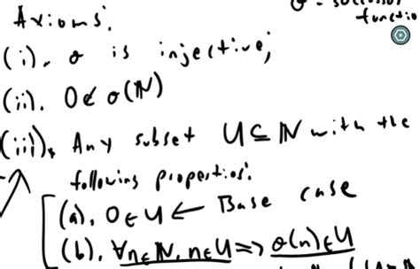 Solved Select which of the following of the Peano Axioms | Chegg.com