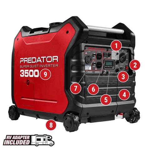 3500 Watt Super Quiet Inverter Generator With Co Secure Technology Epa