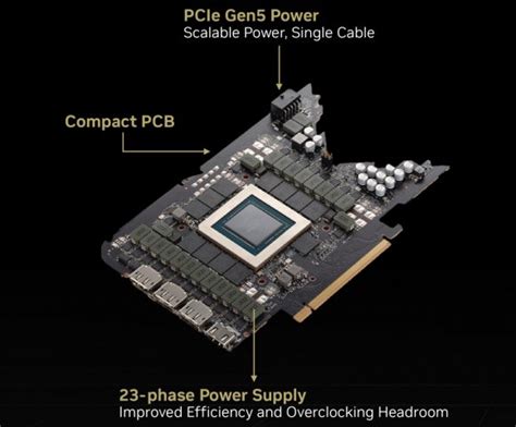 Geforce Rtx Vor Dem Test Pcb Vergleich Mit Der Rtx Ti Mit