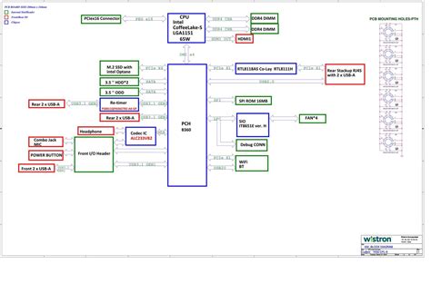 Lenovo Legion C Icb Wistron Y Cfl S Rev Schematic For