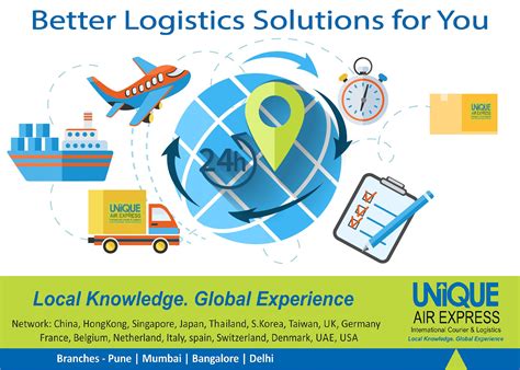 Better Logistics Solutions for You! Contact 18002091025 / Email: info