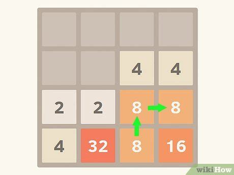 2048 Strategy