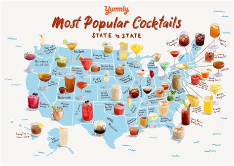 Most Popular Cocktails 2024 List Gail Madelyn