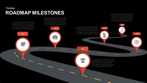 Milestone Roadmap Powerpoint Template And Keynote Slide