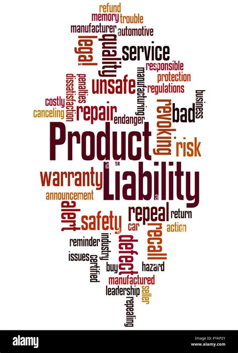 Product Liability Word Cloud Concept On White Background Stock Photo