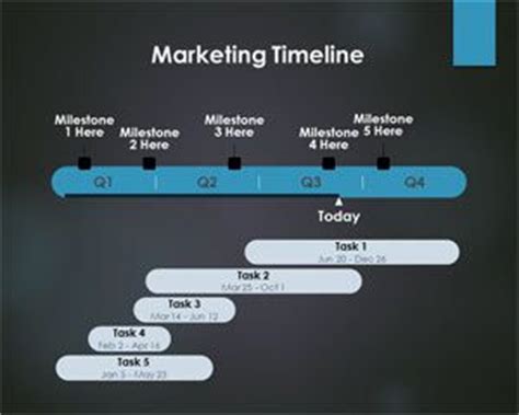 Free Marketing PowerPoint Timeline