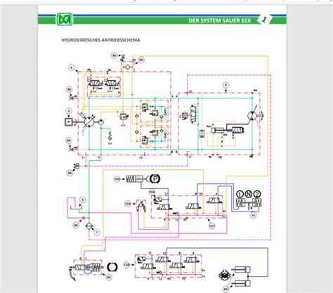 Merlo Telehandler Service Manual Diagrams DE