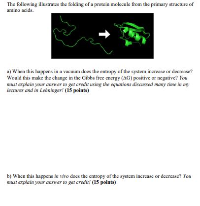 Solved The following illustrates the folding of a protein | Chegg.com