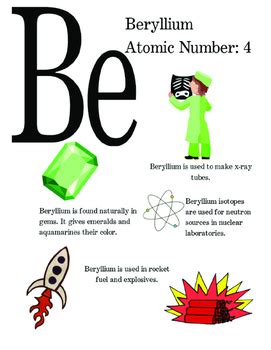 Periodic Table Beryllium Atom - Periodic Table Timeline