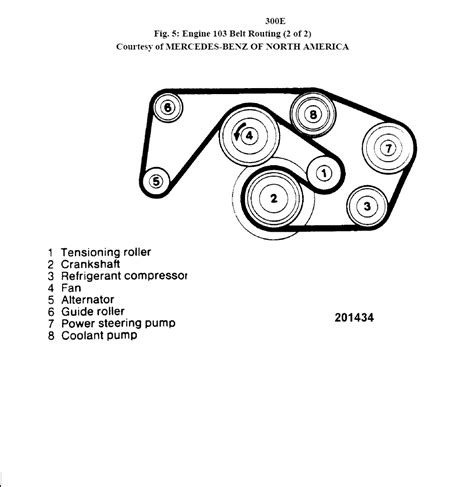 2011 Ford F150 5 0 Belt Diagram