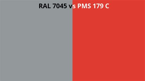 RAL 7045 Vs PMS 179 C RAL Colour Chart UK