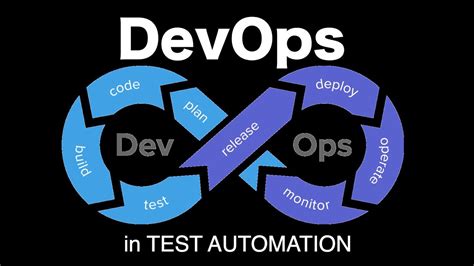 Devops Tools In Test Automation Test Pro Qa Conference In Seattle