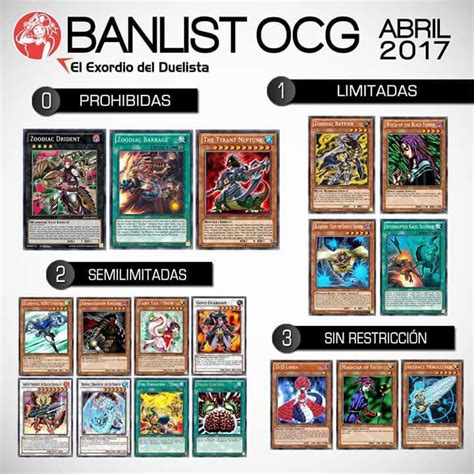 Banlist En Ocg Yu Gi Oh Español Amino