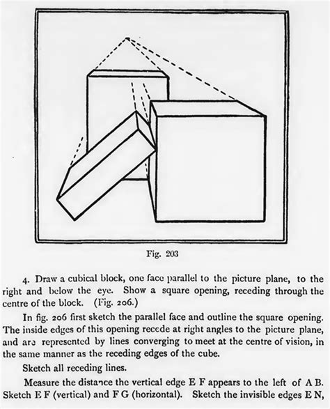 Applied Perspective Drawing Perspective Drawing Lessons Perspective