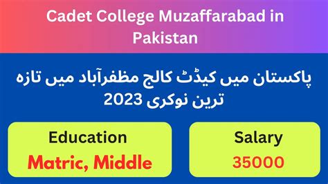 Latest Job At Cadet College Muzaffarabad In Pakistan