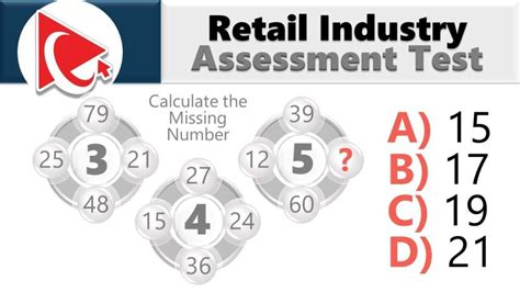 How To Pass Retail Industry Job Interview And Hiring Assessment Test