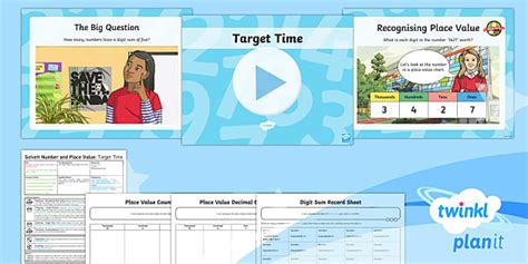 How Do Twinkls Planit Maths Lessons Support A Mastery Approach