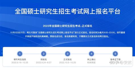 【特别关注】2023考研全国各省市网上确认时间汇总！ 知乎