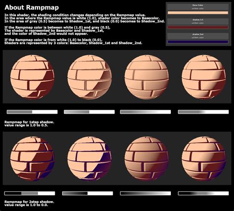 Artstation Rampmap Based Toon Shader For Substance Painter Resources