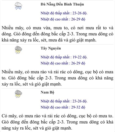 Dự báo thời tiết mới nhất hôm nay 2.12