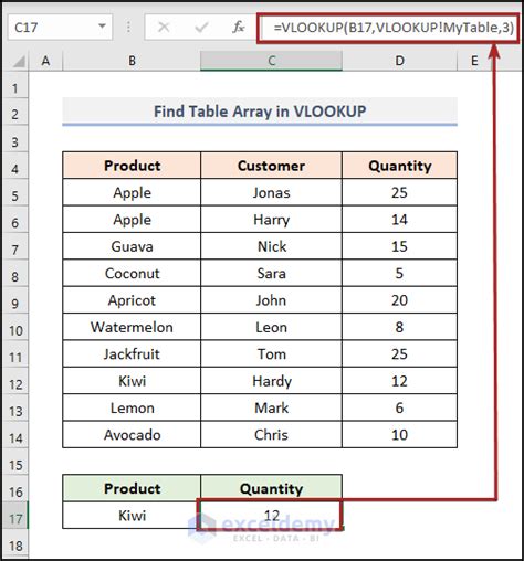 How To Create A Named Table Array In Excel At Elijah Jarrett Blog