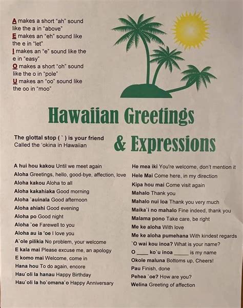 Hawai'ian greetings | Hawaiian words and meanings, Hawaii quotes ...