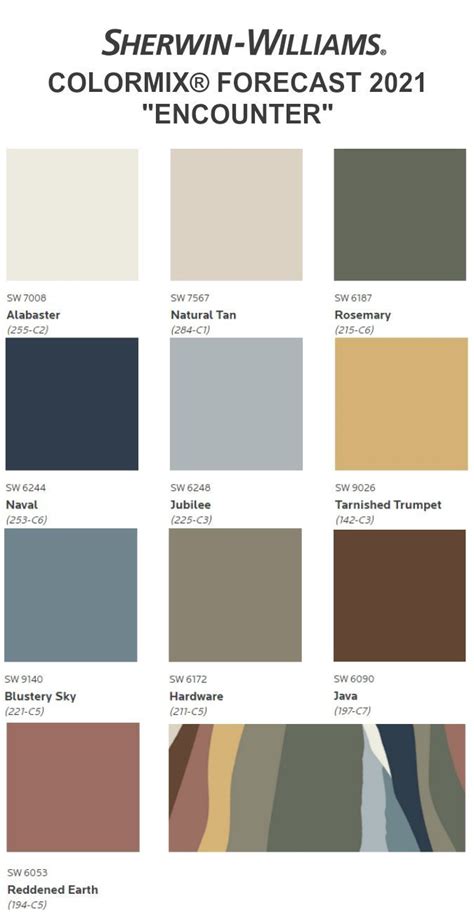 Encounter Sherwin Williams Colormix Forecast Color Trends Interior