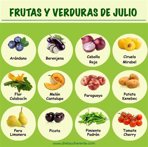 Frutas Y Veduras De Temporada Mes De Julio Veggies Fruit Nuts Food Fruits And Vegetables