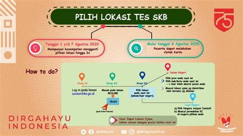 UPDATE SKB CPNS 2019 Berikut Cara Memilih Lokasi Tes Dan Aturan