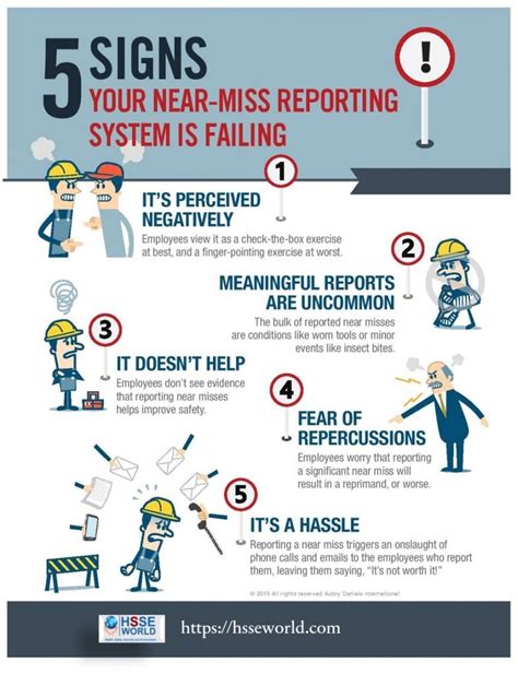 Photo Of The Day 5 Signs Your Near Miss Reporting Is Failing Hsse World