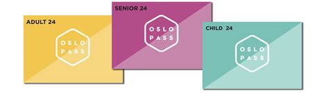 Oslo Pass | Oslo pass, Oslo, Cards