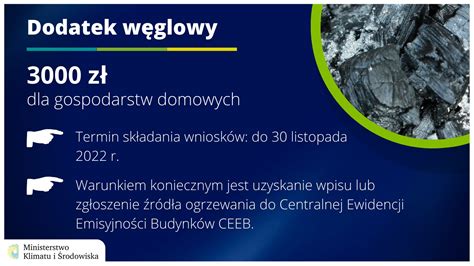 Dodatek węglowy gdzie i kiedy złożyć wniosek