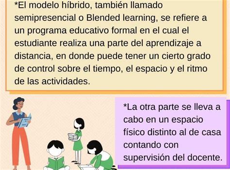 Ie 1177 HÉroes Del Cenepa ¿qué Es El Modelo Híbrido O Mixto En