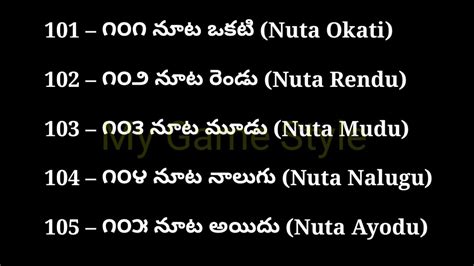 Counting 100 To 200 Telugu Numbers Telugu Numbers Name List తెలుగు