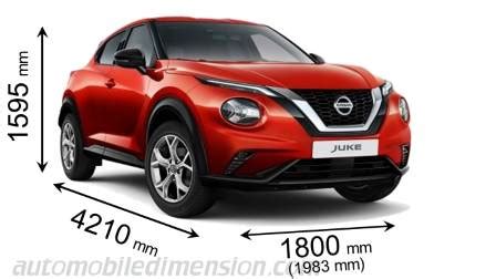 Dimension Nissan Juke Et Coffre Hybride Et Thermique