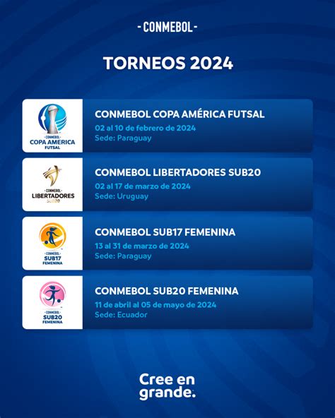 Conmebol Eliminatorias 2024 Results Live Codi Melosa