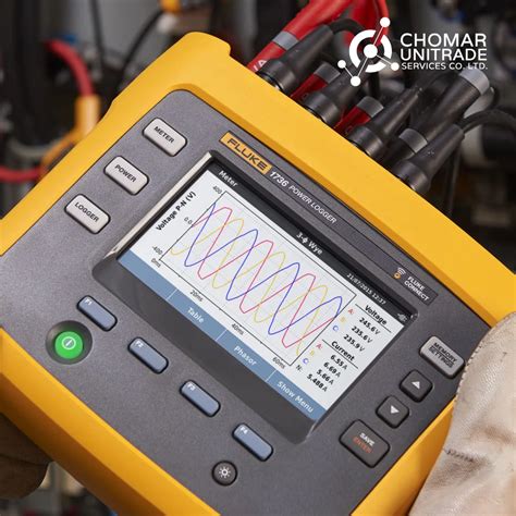 Fluke 1736 Three Phase Power Quality Loggers Specs Features Price 2024