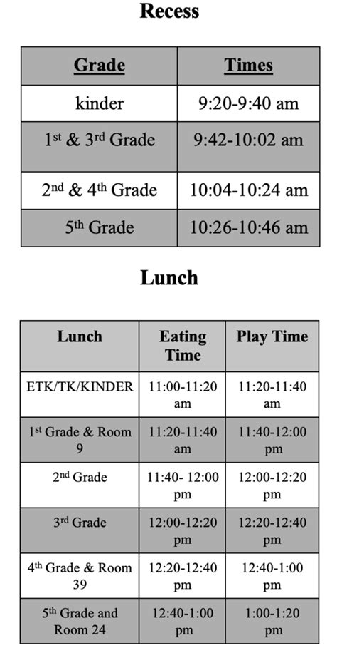 Bell Schedule Parent Resources Hazeltine Avenue Elementary