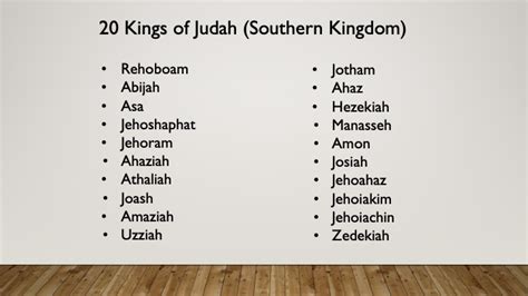 Saul - The Tragic King Act II