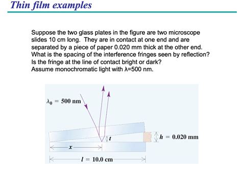 Solved Thin Film Examples Suppose The Two Glass Plates In Chegg