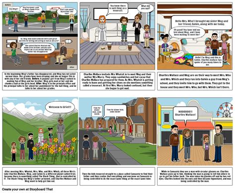 A Wrinkle In Time Comic Strip Storyboard By Kdean