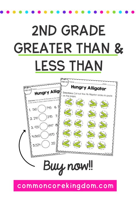 Comparing Numbers 2nd Grade 2.NBT.A.4 PDF & GOOGLE SLIDES for Distance ...