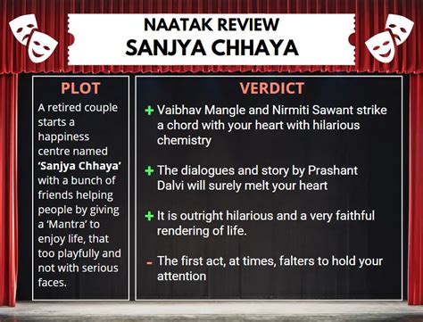 Sanjya Chhaya Marathi Natak Review Urbanly