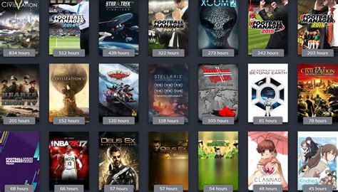 Steam Players, Show us your most played games! | ResetEra