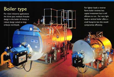 Boilers-Fire Tube (Steam & Hot Water) | Dubai/ Qatar/ Saudi Arabia ...