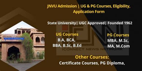 Jnvu Admission Ug Pg Courses Eligibility Dates