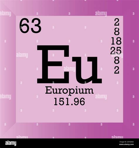 Eu Europium Chemical Element Periodic Table Single Vector Illustration