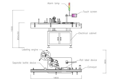 Labelling Machine For Bottles-Packaging Machine Manufacturer