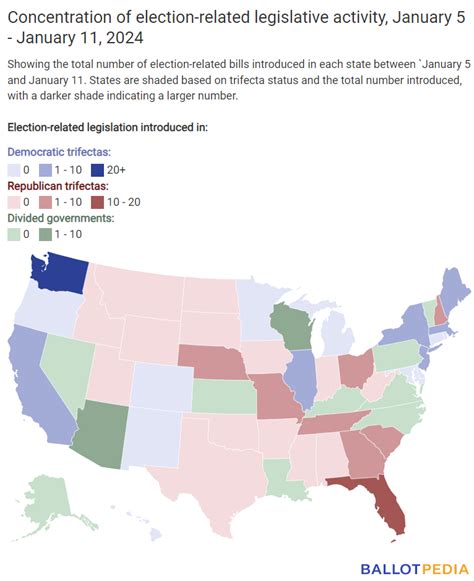 The Ballot Bulletin Ballotpedias Weekly Digest On Election